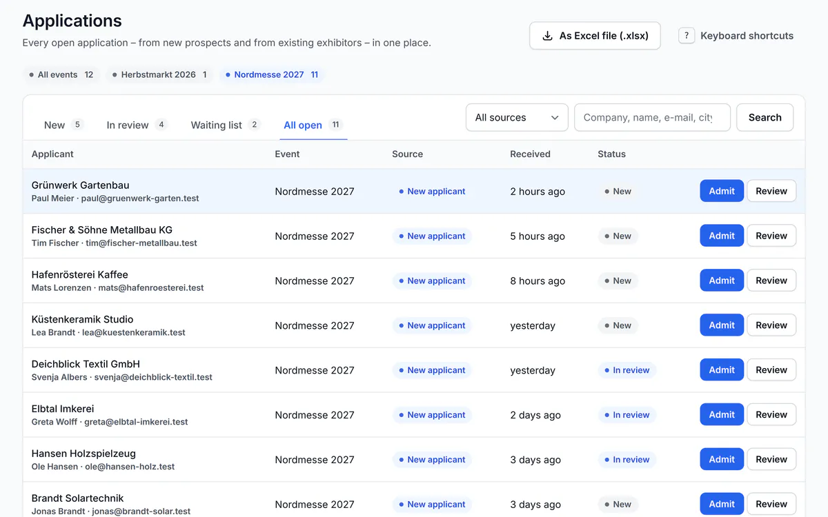 The PlanDocket application inbox: new applications for a sample trade fair with source, time received and status, each with buttons to accept or review it.